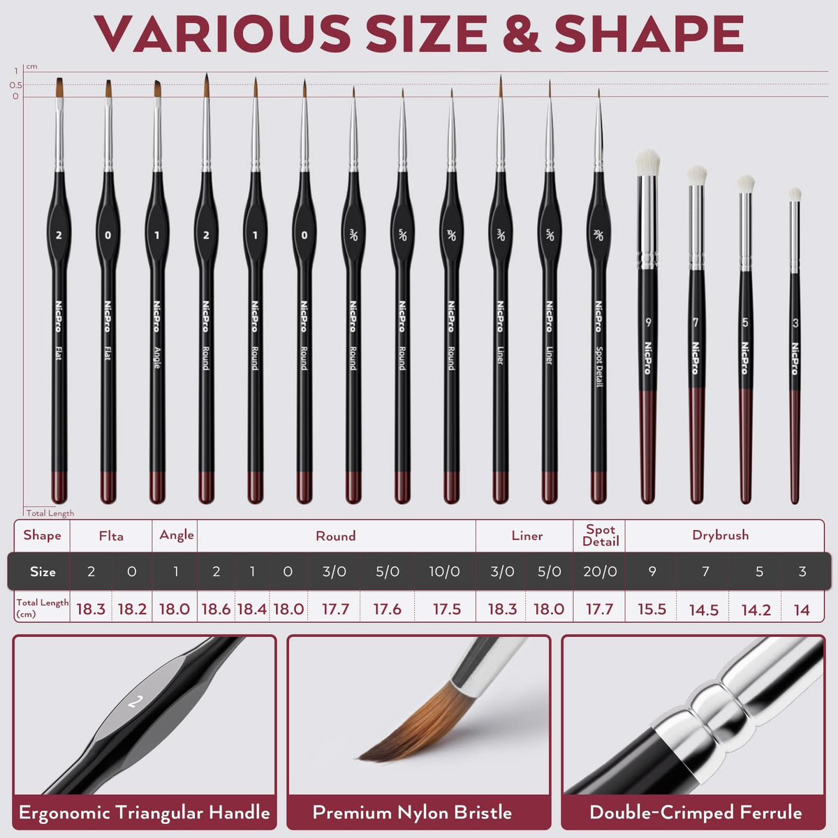 Nicpro Professional Miniature Painting Acrylic Kit, Stay Wet Palette & 16PCS Detail Paint Brushes Drybrush with Nylon Bag, Pallet Paper, 4PCS Sponge, Mixing Paint Saver Palette for by Number Models