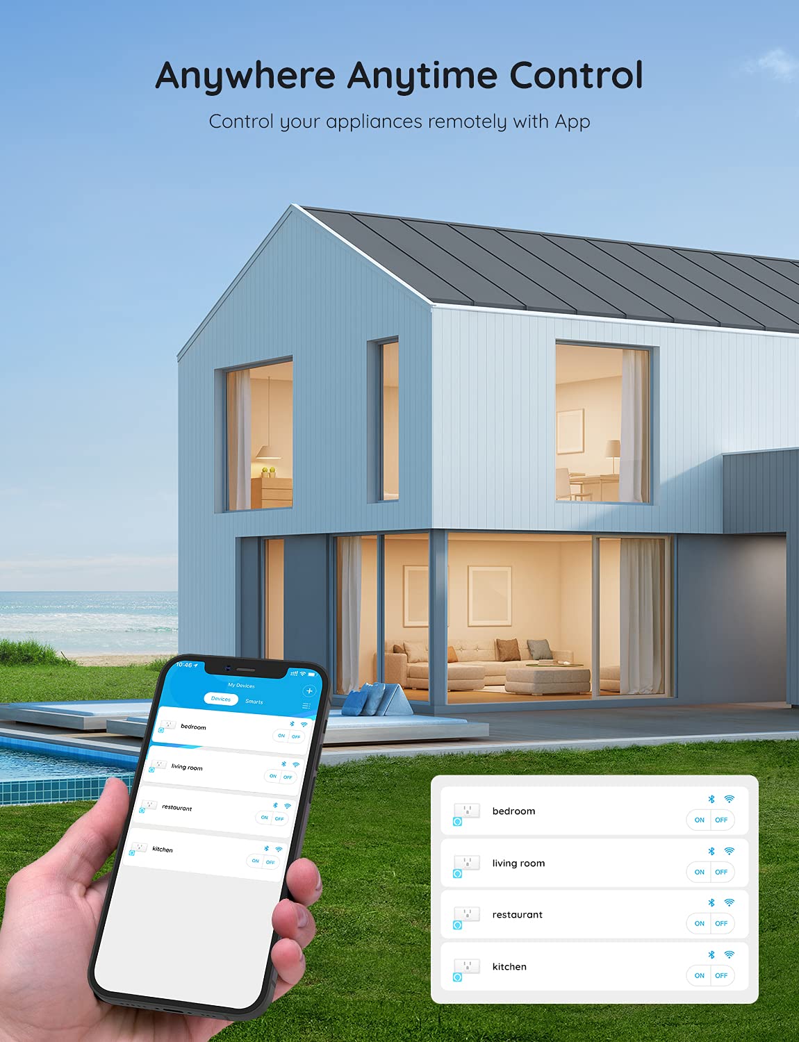 Govee Smart Plug, Bluetooth & WiFi Outlet Works with Alexa Google Assistant, 15A 1800W with 24 Timer Schedule & Group Remote Controller, No Hub Required, ETL & FCC Certified, 2.4G WiFi Only (4 Pack)