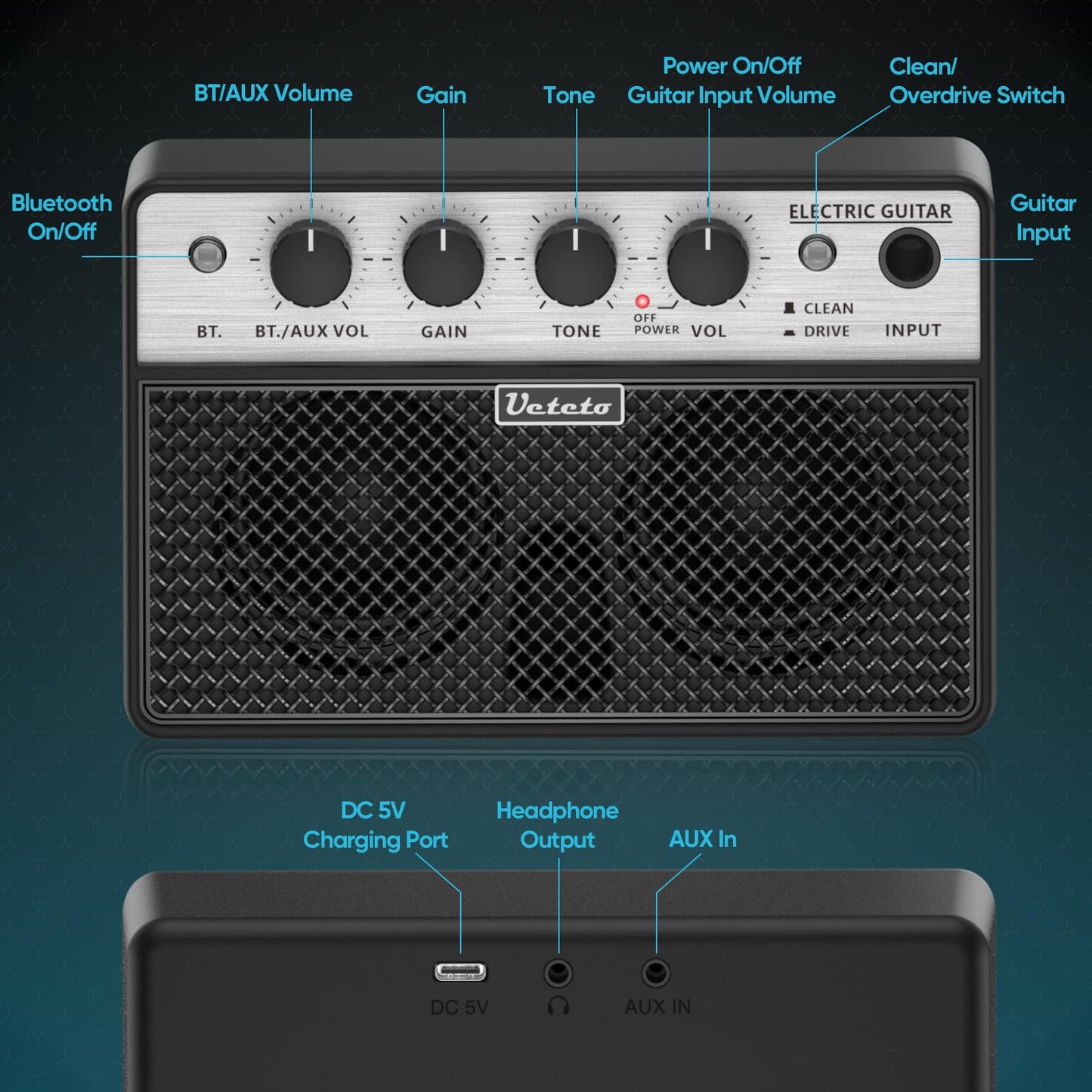 Ueteto 10W Mini Guitar Amp, Portable and Rechargeable Electric Guitar Practice Amplifier with Clean and Drive Channels