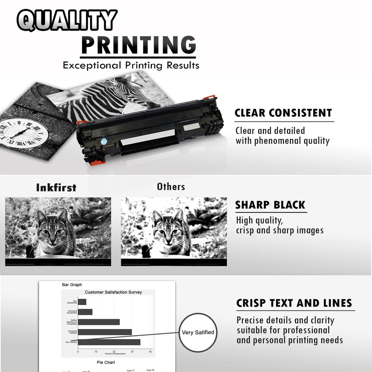 4 Inkfirst Compatible Toner Cartridges Replacement for HP CE278A 78A LaserJet P1606DN M1536dnf P1566 M1536