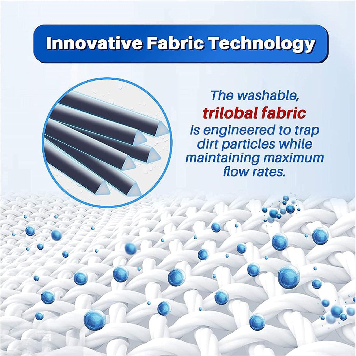 PWW50 Filter Compatible with Pleatco Spa Hot Tub Replacement Filter, PWW50P3 Spa Filter Compatible with Unicel 6CH-940, Filbur FC-0359, Waterways 817-0050 Front Access Skimmer Aber Hot Tubs(2 Pack)