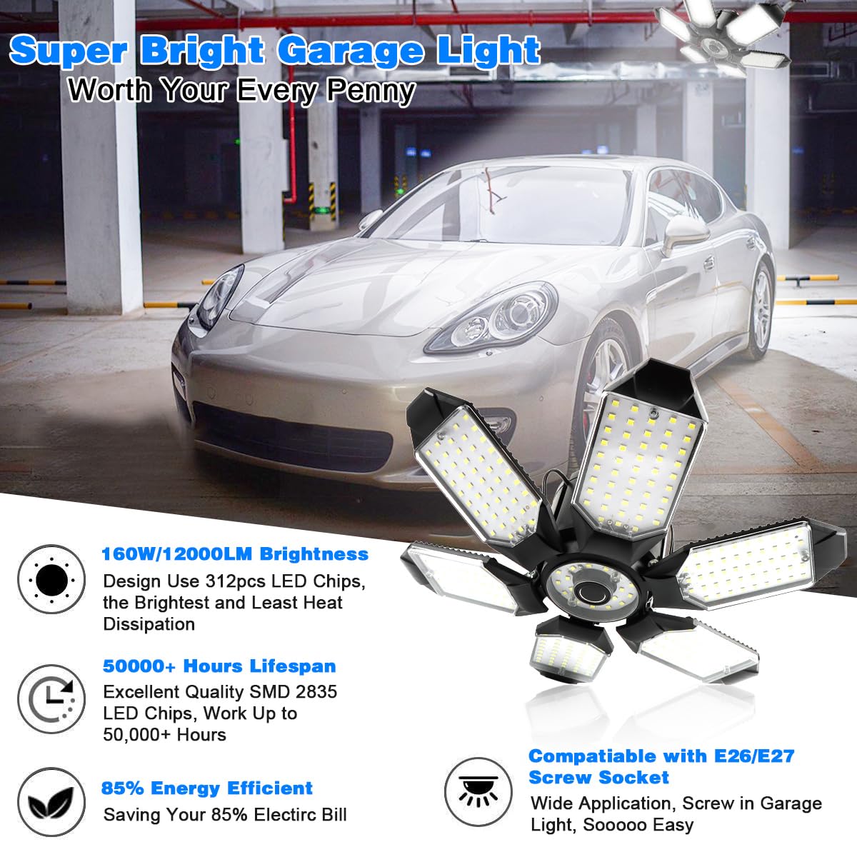 POLARPRA Garage Lights - 2Pack Super Bright 32000LM LED Garage Ceiling Light 6500K LED Shop Light w/ 6 Deformable Panels Screw in E26/E27 Socket Light Bulbs for Workshop Storage Warehouse Attic