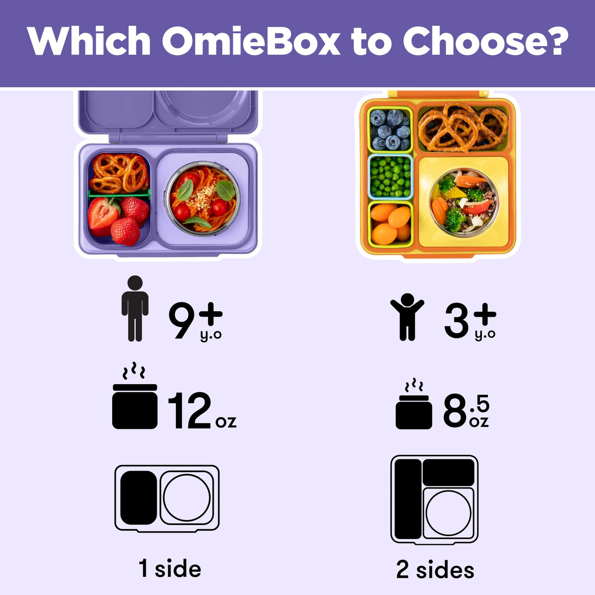 OmieBox UP bento Box for Kids | Insulated Lunch Box | Leak Proof Insulated Food jar | Cooler ice Pack | 2 Compartments (Galaxy Purple), 12 Ounces