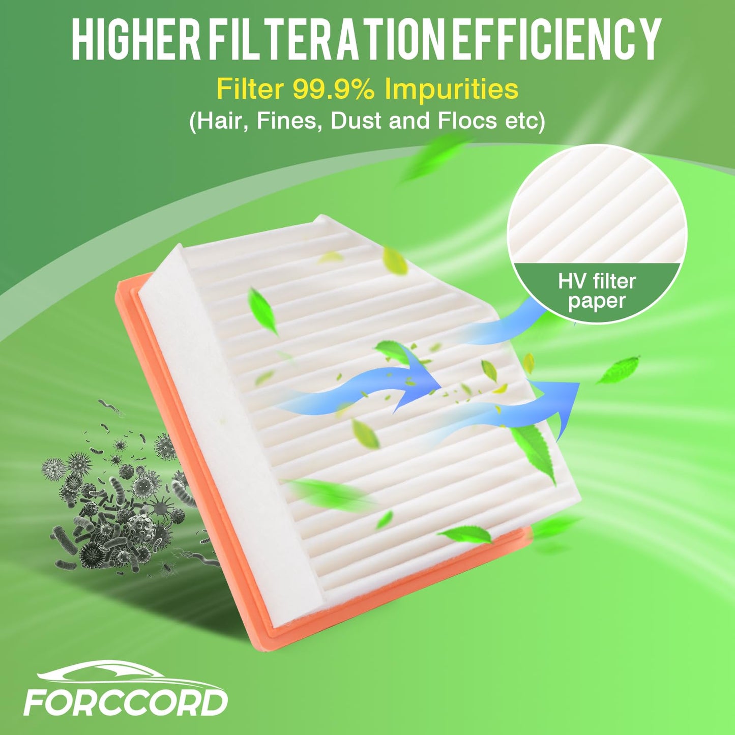 [2-Pack] Cabin & Engine Air Filter Kit for 2021 2022 2023 2024 2025 2026 Nissan Rogue, HEPA Replacement Filter Set 272775NA1A 16546-6RA0A Car Accessories