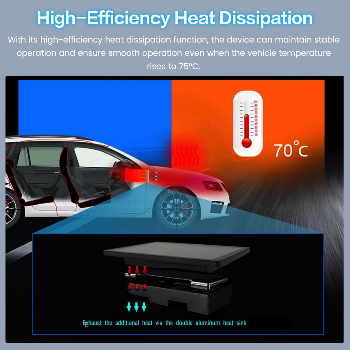 2+64GB Inefala for Toyota Corolla EX 2005-2012 Android Car Radio Stereo with Wireless Carplay Android Auto, 9 Inch HD Touchscreen with WiFi GPS Bluetooth FM/RDS SWC USB Backup Camera MIC