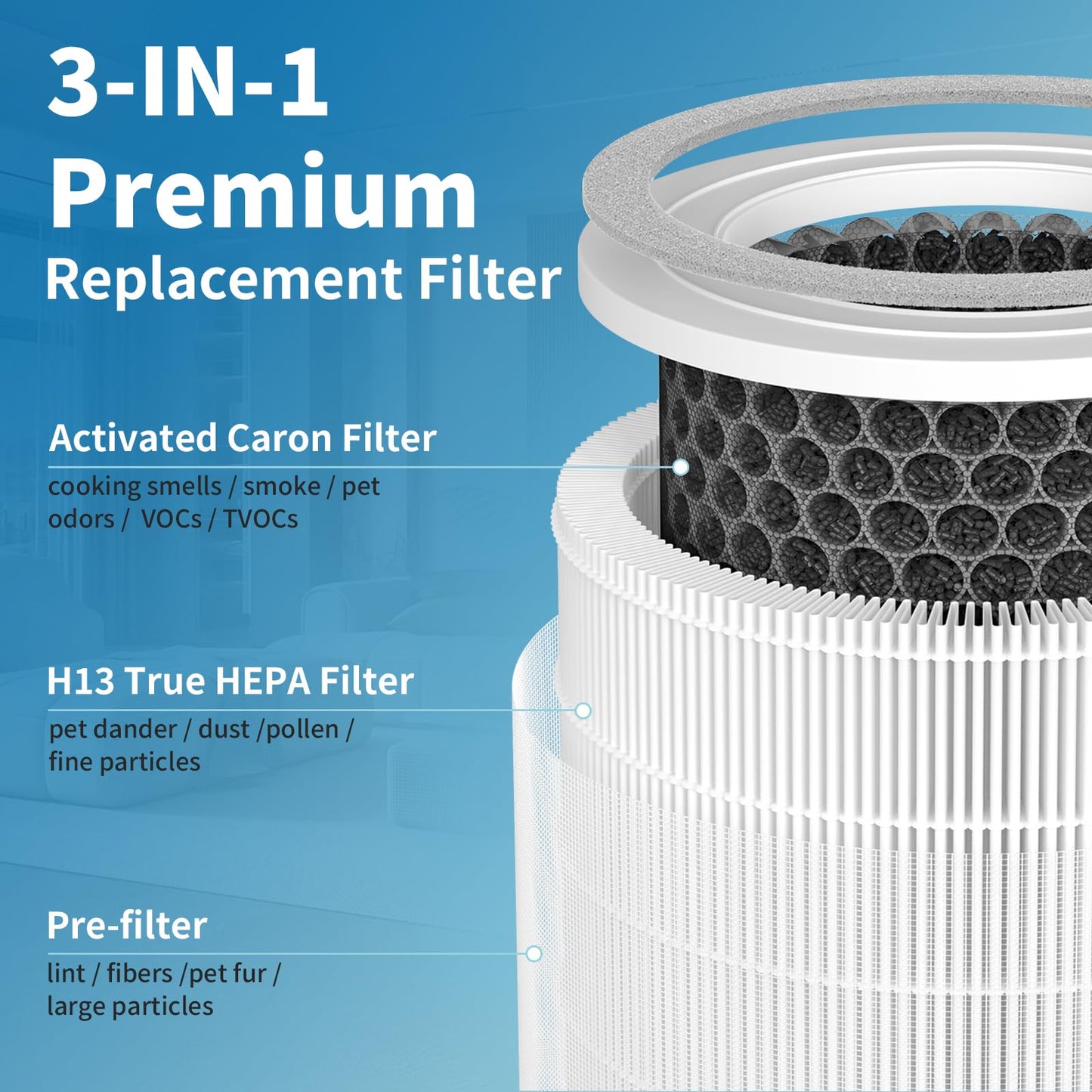 SAKEGDY TR-8200 Replacement Filter, Compatible with Dreamegg TR-8200 Large Room Air Purifier, 3-in-1 Filtration with Pre-Filter, H13 HEPA Filter and Activated Carbon Filter, 1-Pack.