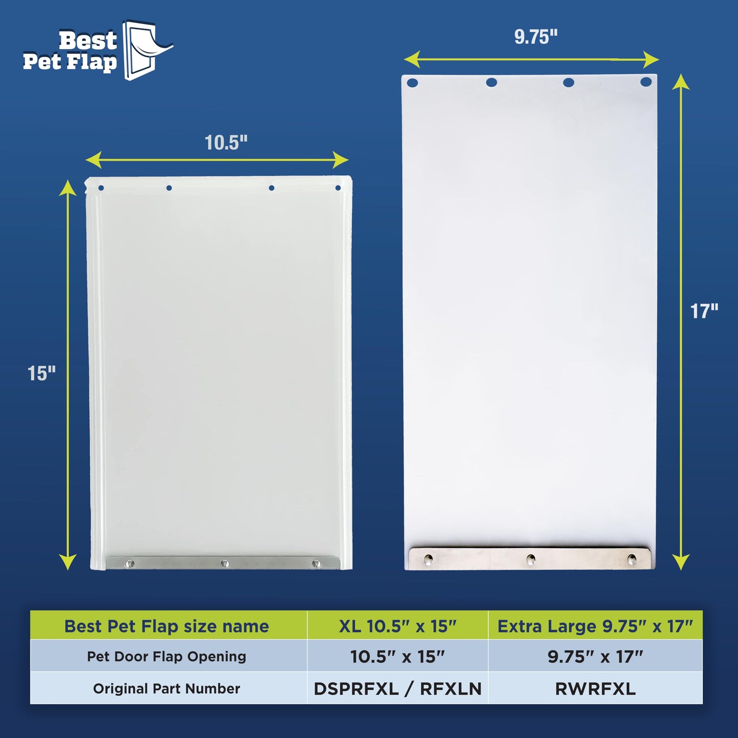 Best Pet Flap XLDog Door Replacement Non PVC Flap Compatible with Ideal Pet Products Ruff Weather DSRWX RWRFXL 9.75'' x 17'' Longer Lasting, Energy Efficient, Less Shrinkage, BPA Free