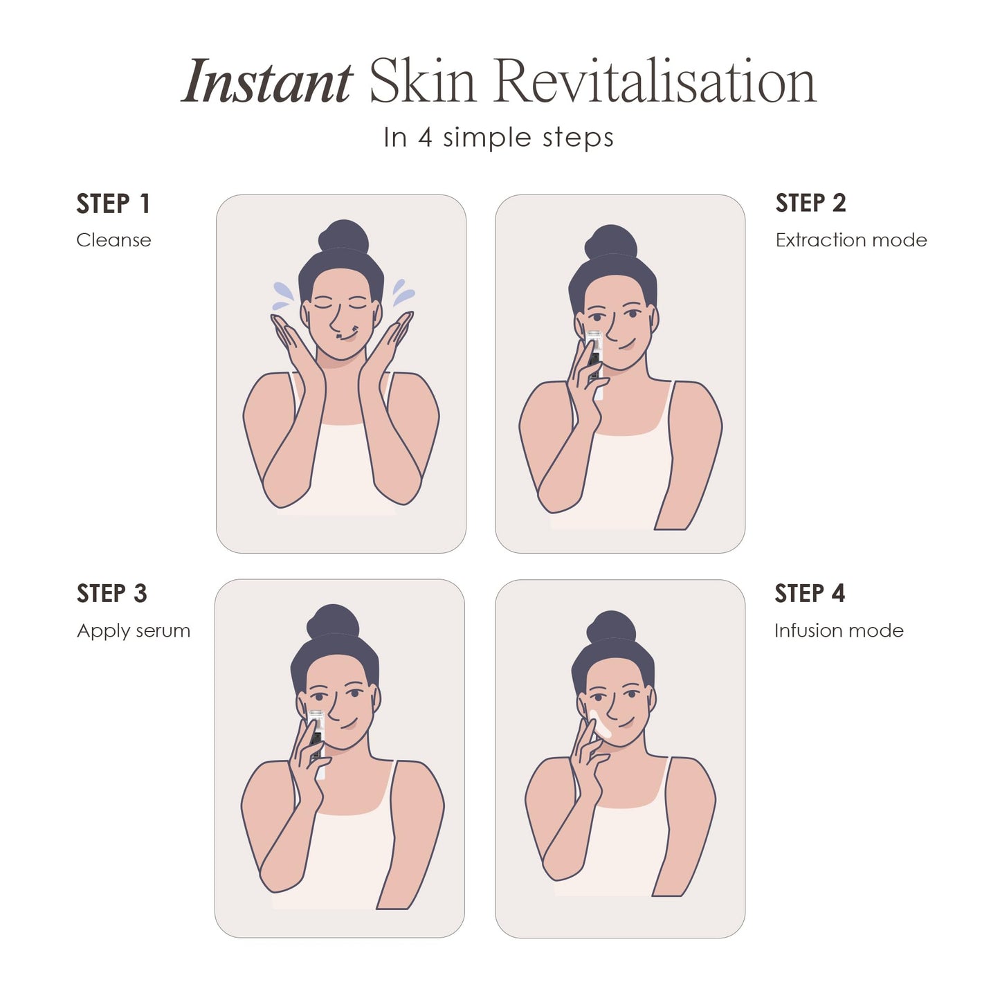 Project E Beauty Galvanic Facial Lifting Roller | Wireless Facial Skin Care Iontophoresis Reduce Wrinkles Skin Tightening Firming Fine Lines Desincrustation Facial Deep Pore Cleansing Rejuvenation Beauty Device