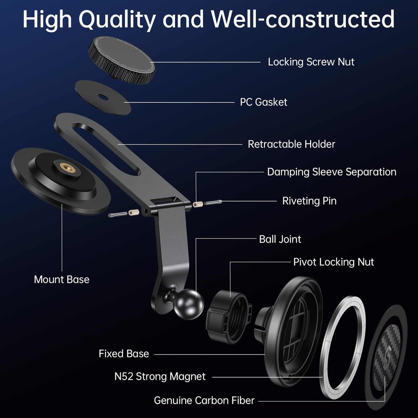 SYNCWIRE Fits MagSafe Car Mount for Universal Dashboard,Tesla Screen,Magnetic Phone Holder for Car, Foldable Aluminum Alloy Arm, Super Stable Car Mount for iPhone 17 Pro Max 16 15 14 13 12&All Phones