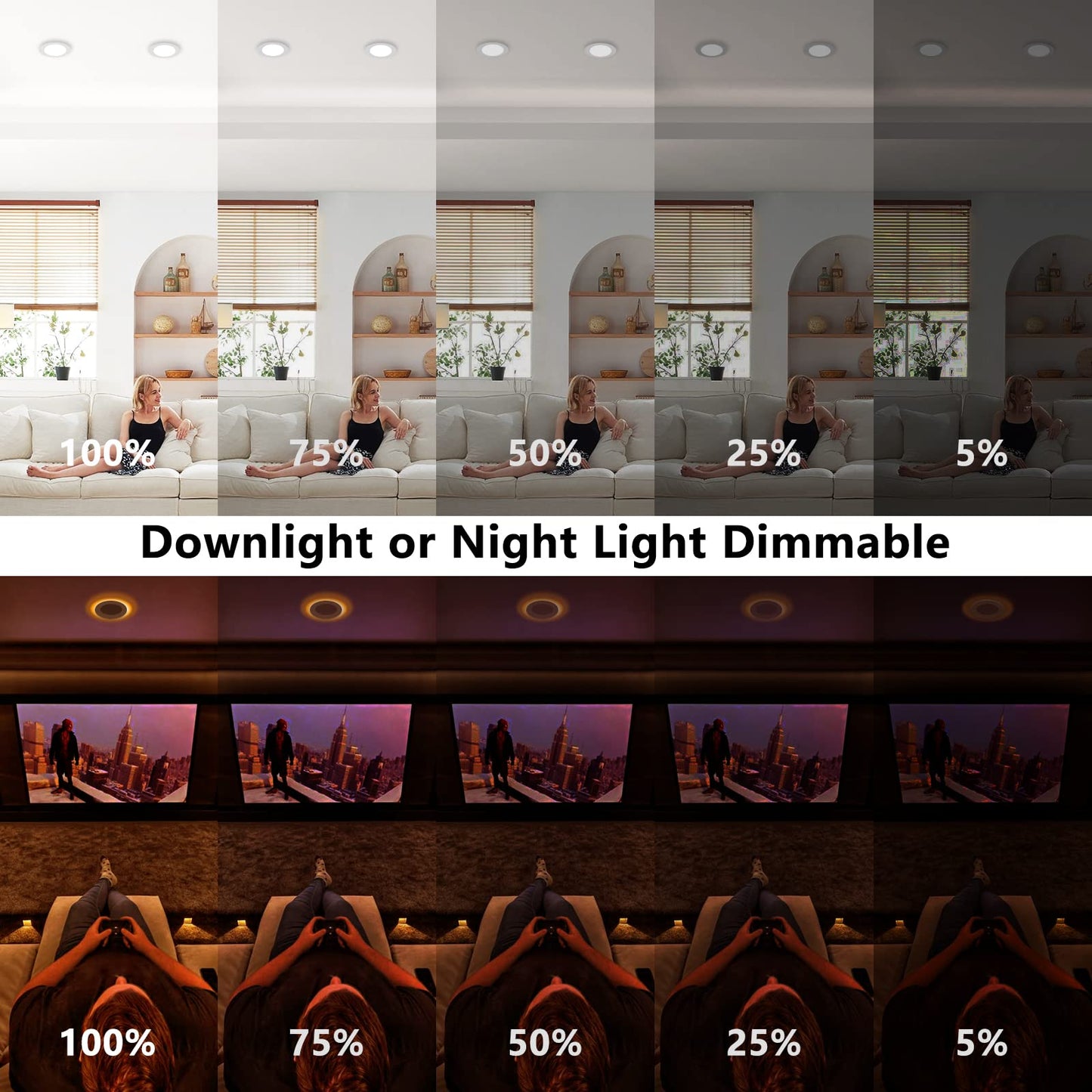 CycevSun Pot Lights LED 4 inch Slim Recessed Lighting with Night Light, Dimmable & 5CCT Selectable, Lumiere Encastre Plafond, Downlight Panel 9W, cETL, 6 Pack