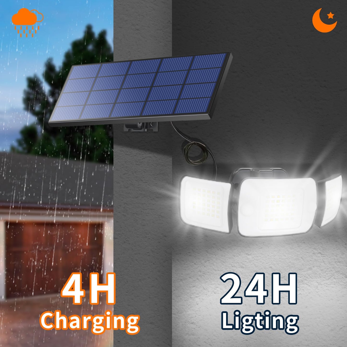 Intelamp Solar Motion Sensor Lights Outdoor, Split Design 2-Pack LED Security Flood Light, 6000mAh 1200LM Dual PIR Remote, IP65 Waterproof, Adjustable Solar Wall Light for Garage Yard Driveway Patio