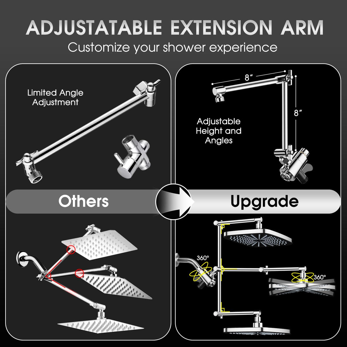 SANISANO High Pressure 12" Rainfall Shower Head with Magnetic 4.7" 9-Mode Handheld Spray Combo, Adjustable Height/Angle Extension Arm, 59'' Extra Long Shower Hose (Chorme)