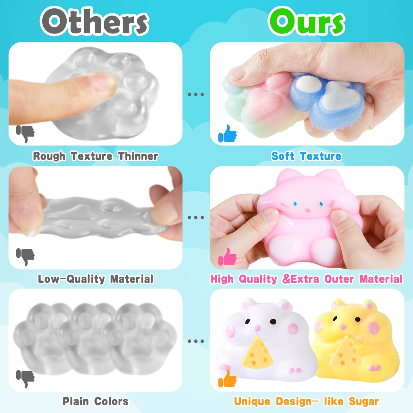 Taba Squishy 20 Pack Fufu Squishy Sensory Toys Kit, Squeeze Soft Fidget Stress Relief Stress Ball for Kids & Adults, Autism ADHD Sensory Toys, Party Favors & Birthday Gift