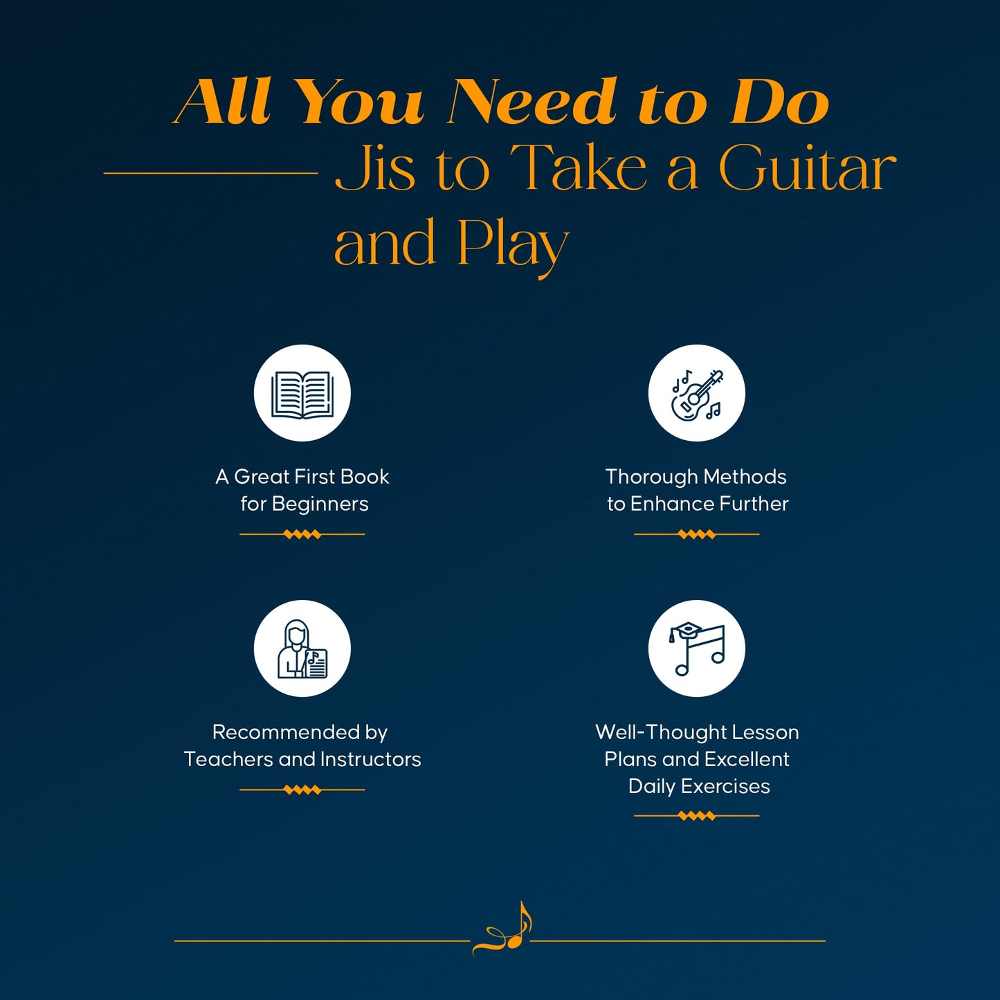 Solo Guitar Playing Book 1 Fourth Edition by Frederick Noad | Classical Guitar Method for Beginners and Students | Guitar Technique and Music Theory Book with Chords Exercises and Repertoire