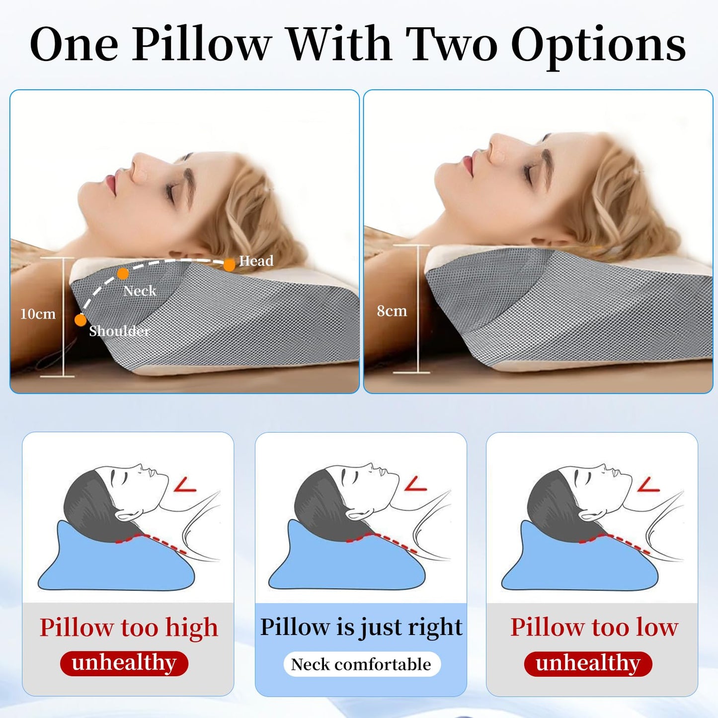 AsBellt Cervical Neck Pillow, Ergonomic Memory Foam Pillows for Neck Pain Relief with Removable Pillowcase, Contour Neck Support Pillow for Side, Back & Stomach Sleepers(White)