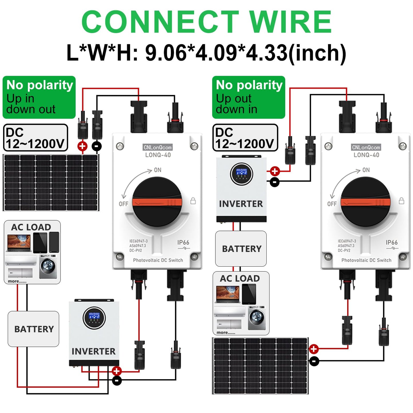 CNLonQcom Solar Disconnect Switch 32 Amp DC1200V Isolator Switch with IP66 Waterproof Outdoor for Rooftop Solar Systems, RVs and Boats
