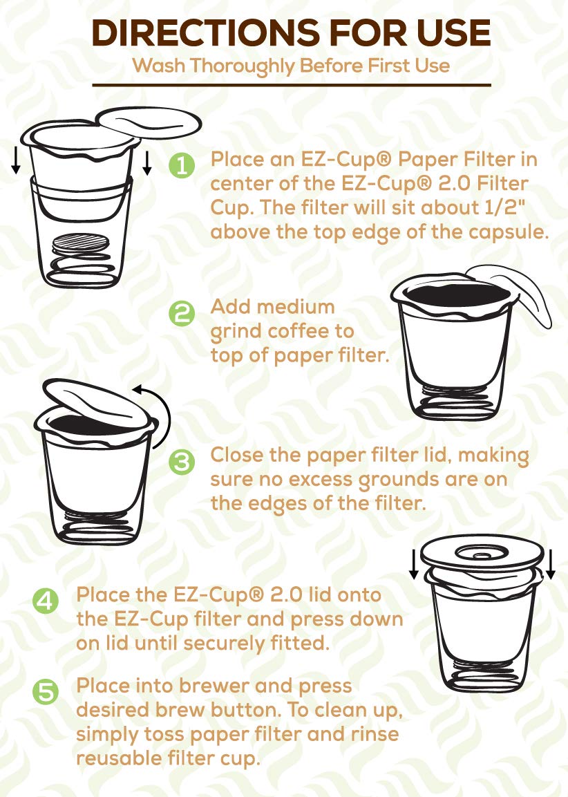 Ez Cup Filter By Perfect Pod 8 Pack (400 Filters)