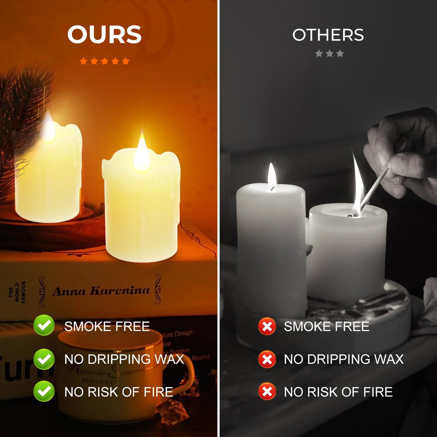 6 PCS Real Wax Rechargeable Flameless Warm White LED Candles,3D Wicks and Remote Control, D2 x H4”,Flickering Votive Battery Operated Tea Lights Candles with Timer,for Christmas,HalloweenDecor