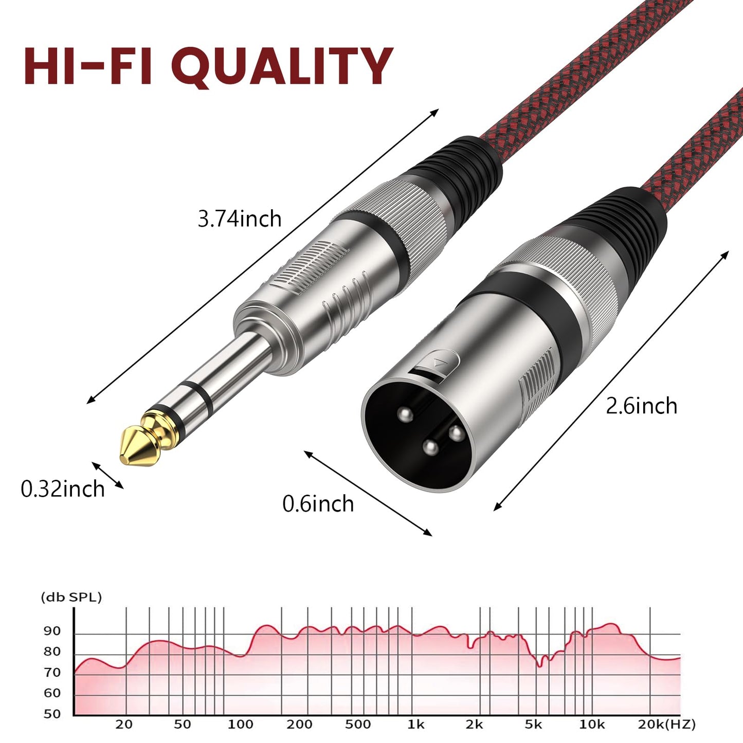 BIFALE 1/4'' TRS to XLR Male Cable 25 FT 2Pack, Balanced Microphone Cable, Compatible with Microphones, Mixers, Amplifiers, Speakers, Powered Speakers