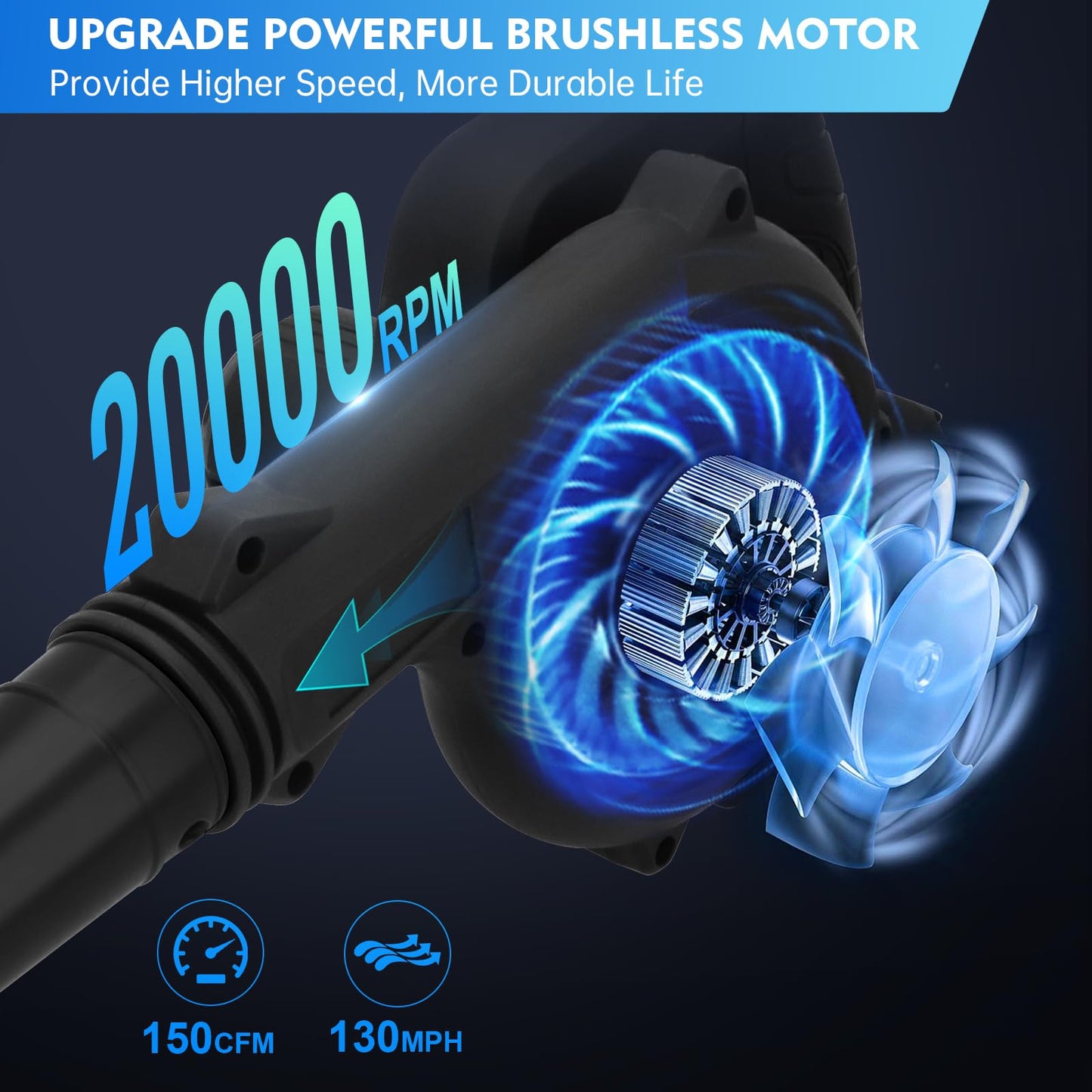 Xamanabu Cordless Leaf Blower - 2 x 24V 2.0Ah Battery and Charger, 150CFM 130MPH Electric Handheld Leaf Blower with Brushless Motor, Handle Electric Blower Cleaner