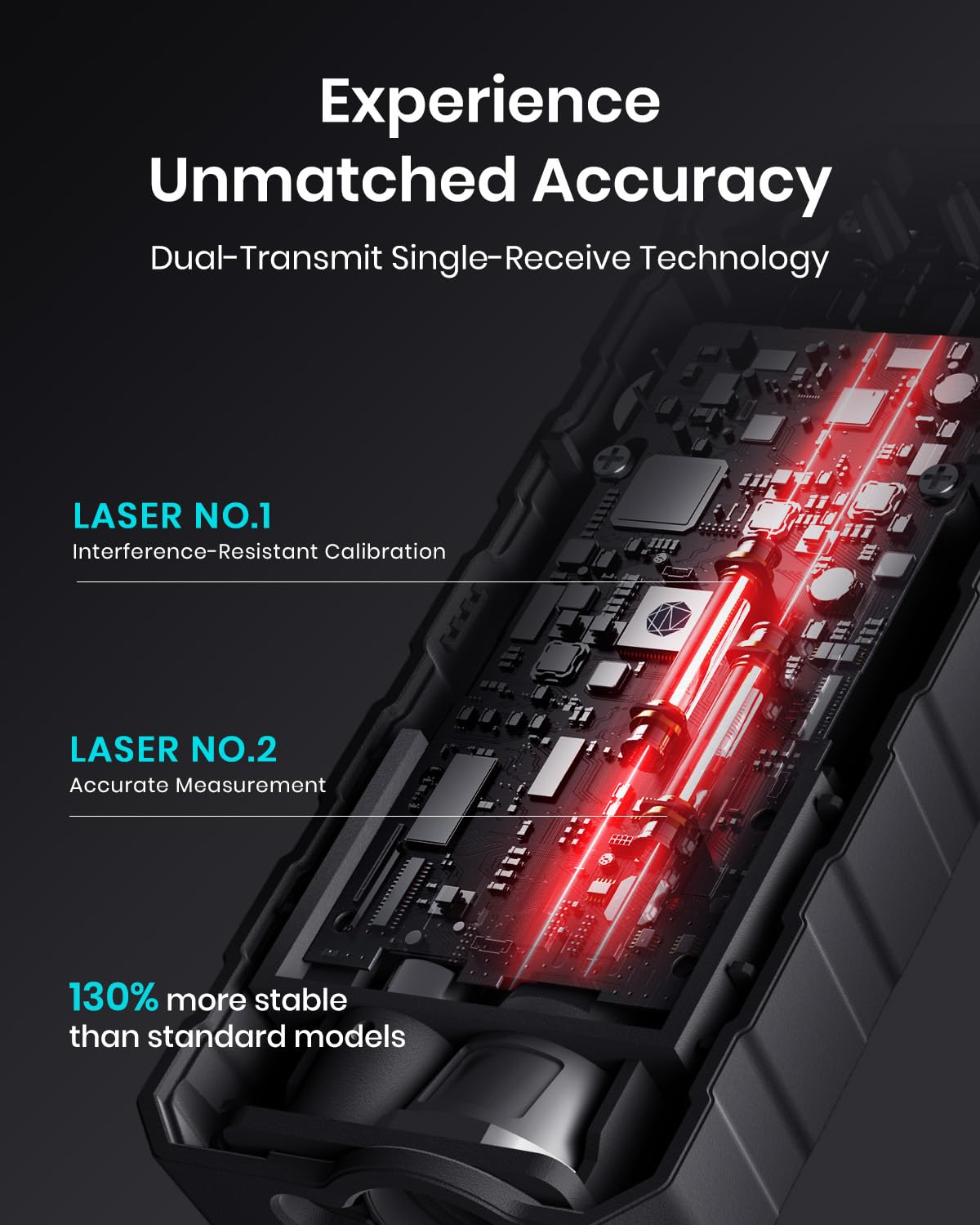 229Ft Laser Measure Device, Mileseey Digital Laser Tape Measure with Upgraded Electronic Angle Sensor, ±2mm Accuracy, Area Measurement,Volume and Pythagoras, Backlit LCD,Mute, Battery Included