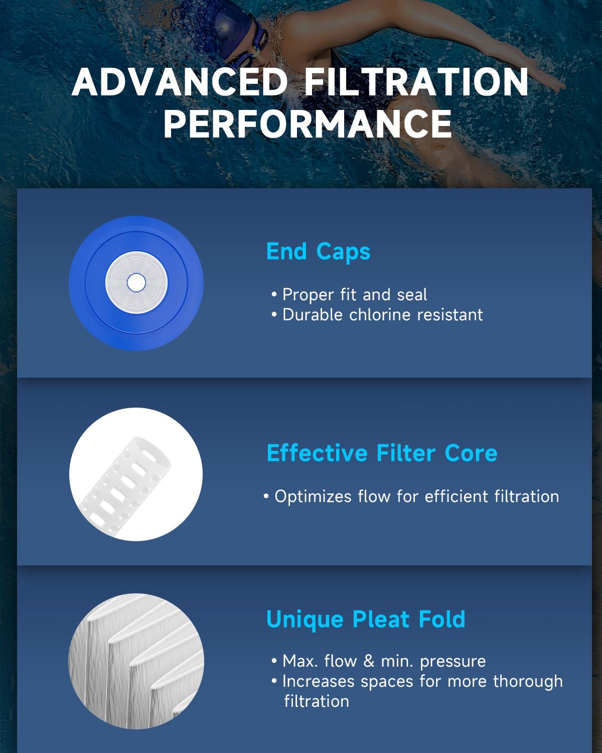 AQUALTRA Spa Filter Replacement Compatible with PRB50-IN, C-4950, FC-2390, Jacuzzi J200/J210/J220/J235/J245/J275, Guardian 413-212-02, 373045, 13 5/16" x 5" Drop in Hot Tub Filter 2 Pack