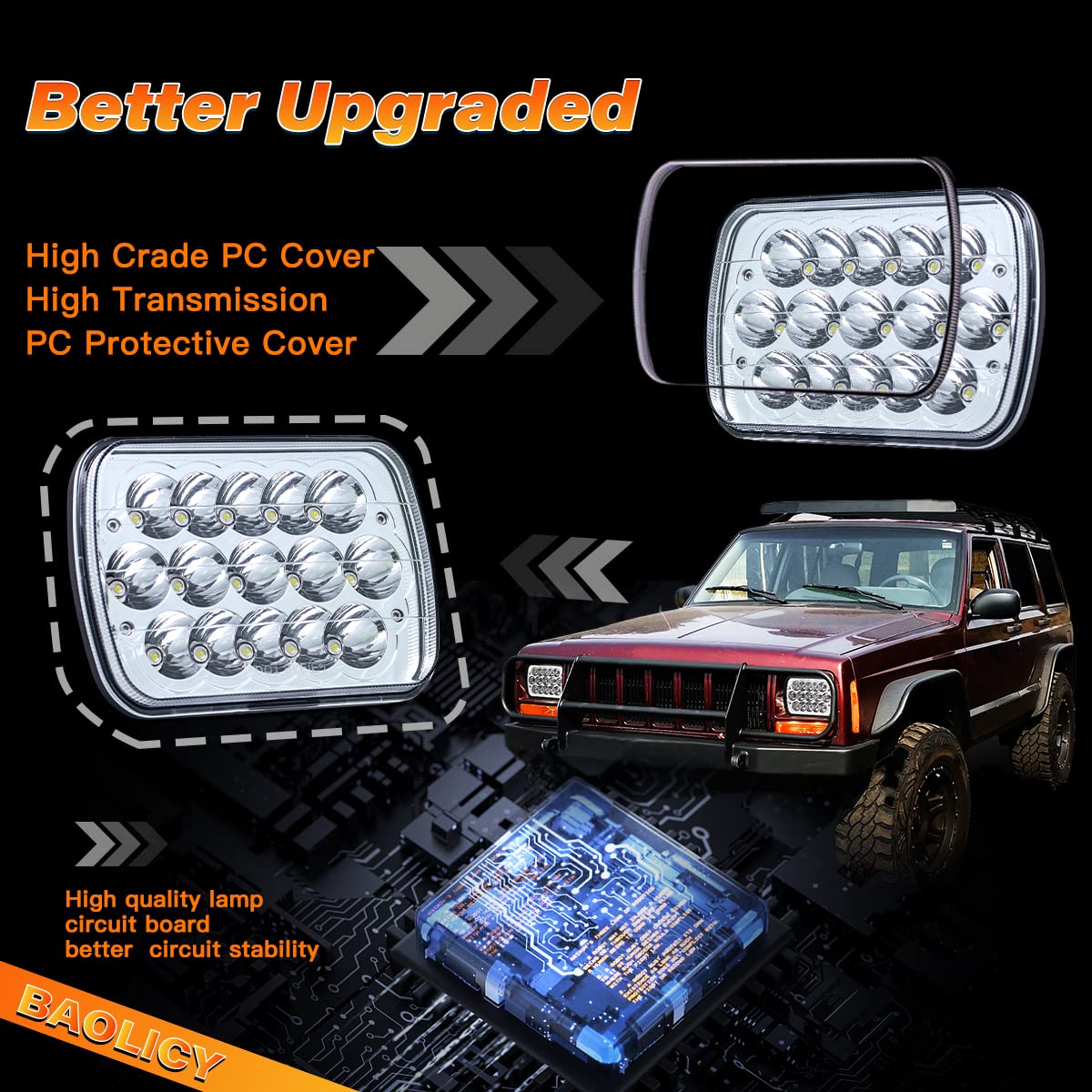 BAOLICY 5x7 H6054 LED Headlights DOT Approved Rectangular 2PCS 45W Hi/Low Sealed Beam 7x6 H6052 6054 H5054 H6054LL 69822 Head Lights for XJ YJ Chevy S10 Blazer Ford Probe Truck Van