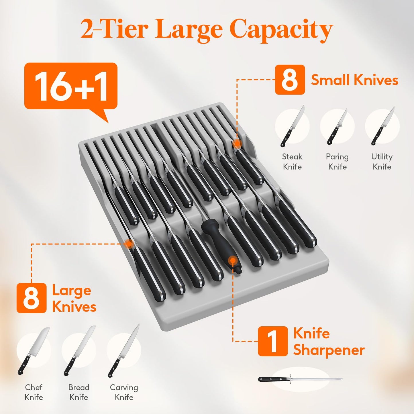 Lifewit Magnetic Drawer Knife Organizers Insert, Kitchen Plastic In Drawer Knife Block Slots, Steak Chefs Knives Holder Storage Sets for 16 Knives and 1 Sharpening Steel, Extra Large, Gray