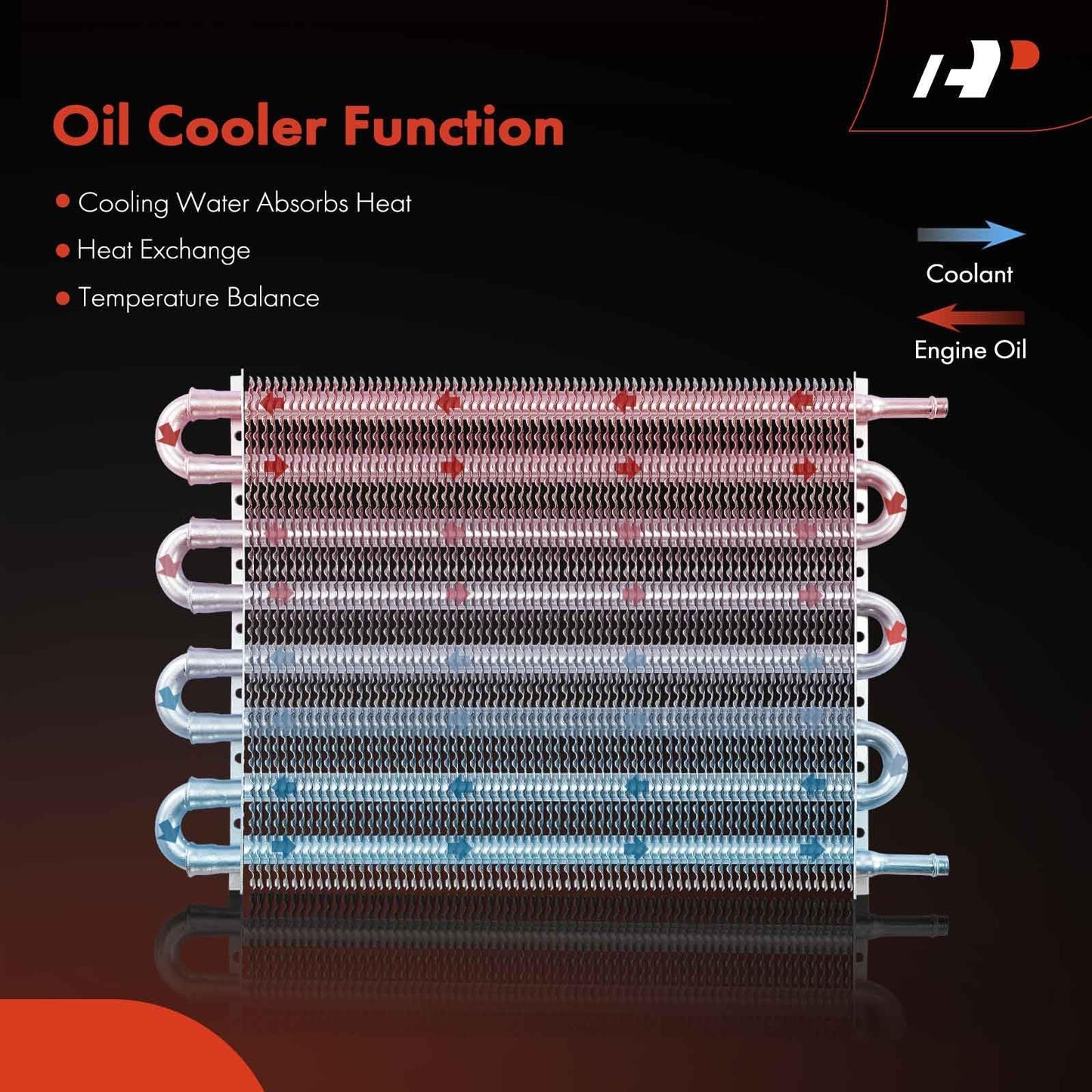 A-Premium Transmission Oil Cooler, Universal Aluminium 8 Pass Tube and Fin, Oil Cooler Kit with Hose Mounting Kit