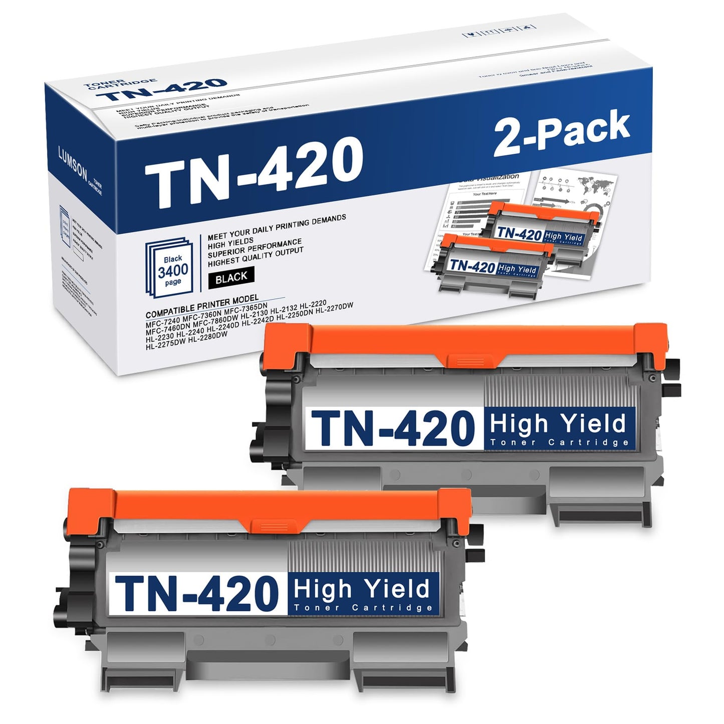 TN420 TN450 Black Toner Cartridge High Yield 2 Pack Replacement for Brother TN-420 TN-450 TN 420 TN 450 DCP-7060D 7065DN HL-2230 2240 2270DW 2280DW Intellifax 2840 2940 MFC-7360N 7860DW Printer Toner