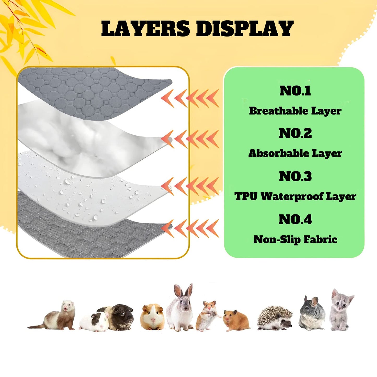 Fantperful Pet-Cage Liners-Mat Pee Pads-Bedding - for Guinea Pig Hamsters Chinchillas Bunny Rabbit Ferrets Rat Hedgehogs Small Cat Dog Puppies Small Animal 2 Packs (XL(27.55x39.37inch))