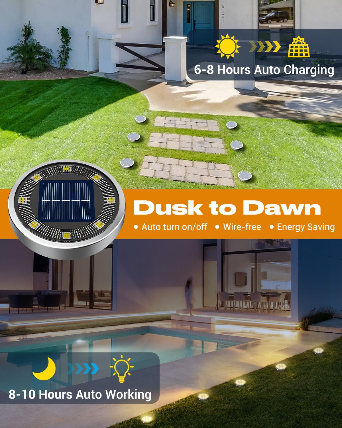 btfarm Solar Ground Lights, 10 Pack 8LED Solar Lights Outdoor Waterproof Garden, Pathway Lights Solar Powered in-Ground Lights, Disk Lights Landscape Lighting for Lawn Patio Yard Driveway, Warm White