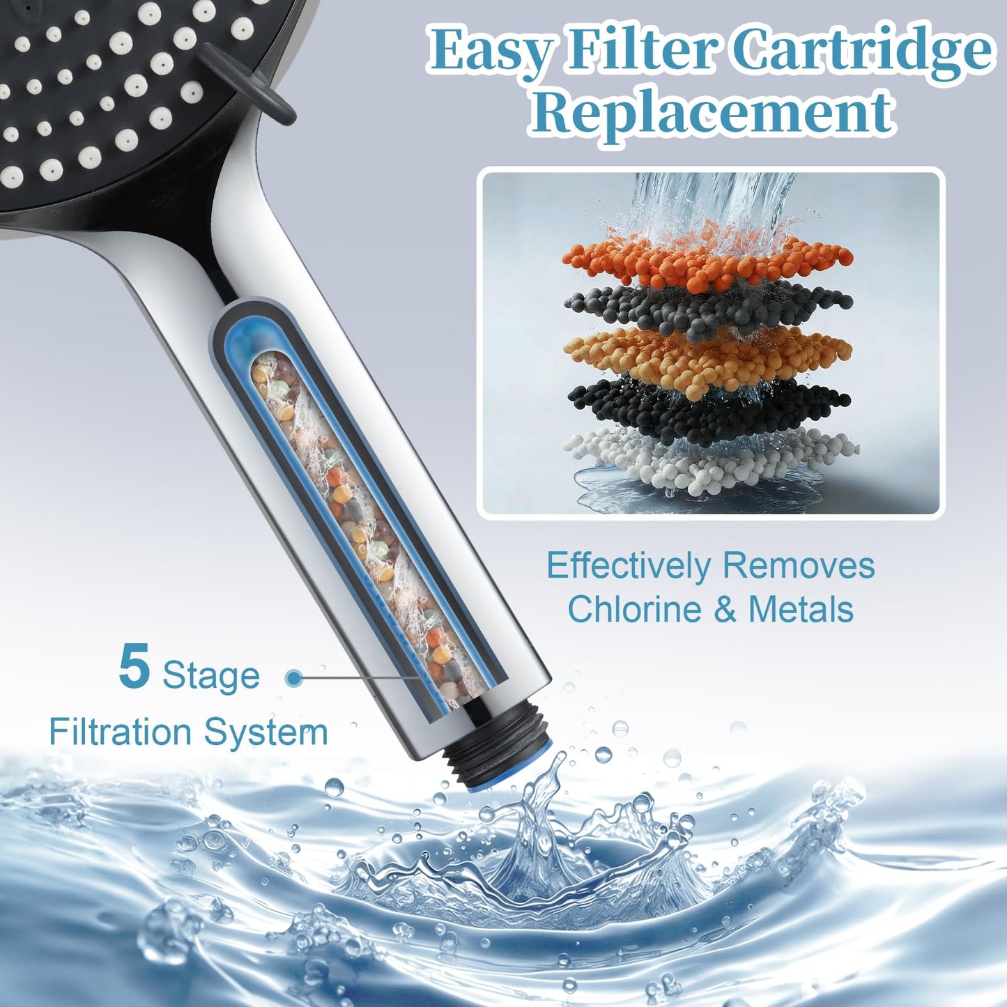 OFFO Shower Head Set, 6-Mode High Pressure Handheld Sprayer with 1.5m Stainless Steel Hose & Showerhead Holder, High Flow Large Powerful Boosting Handheld Showerhead for Low Water Pressure, Chrome
