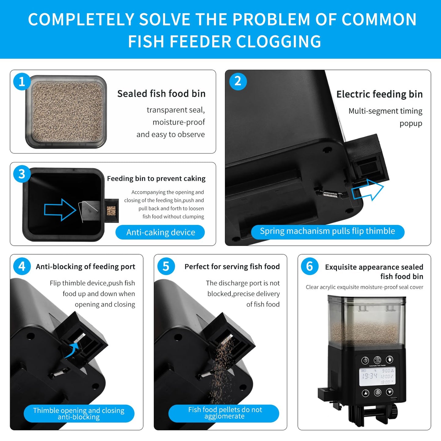 Automatic Fish Feeder for Aquarium with Timer, LCD Display 320ML Large Capacity Adjustable Fish Dispenser, Operated Feeders for Goldfish, Turtle for Vacation, Weekend or Daily Use(Black)