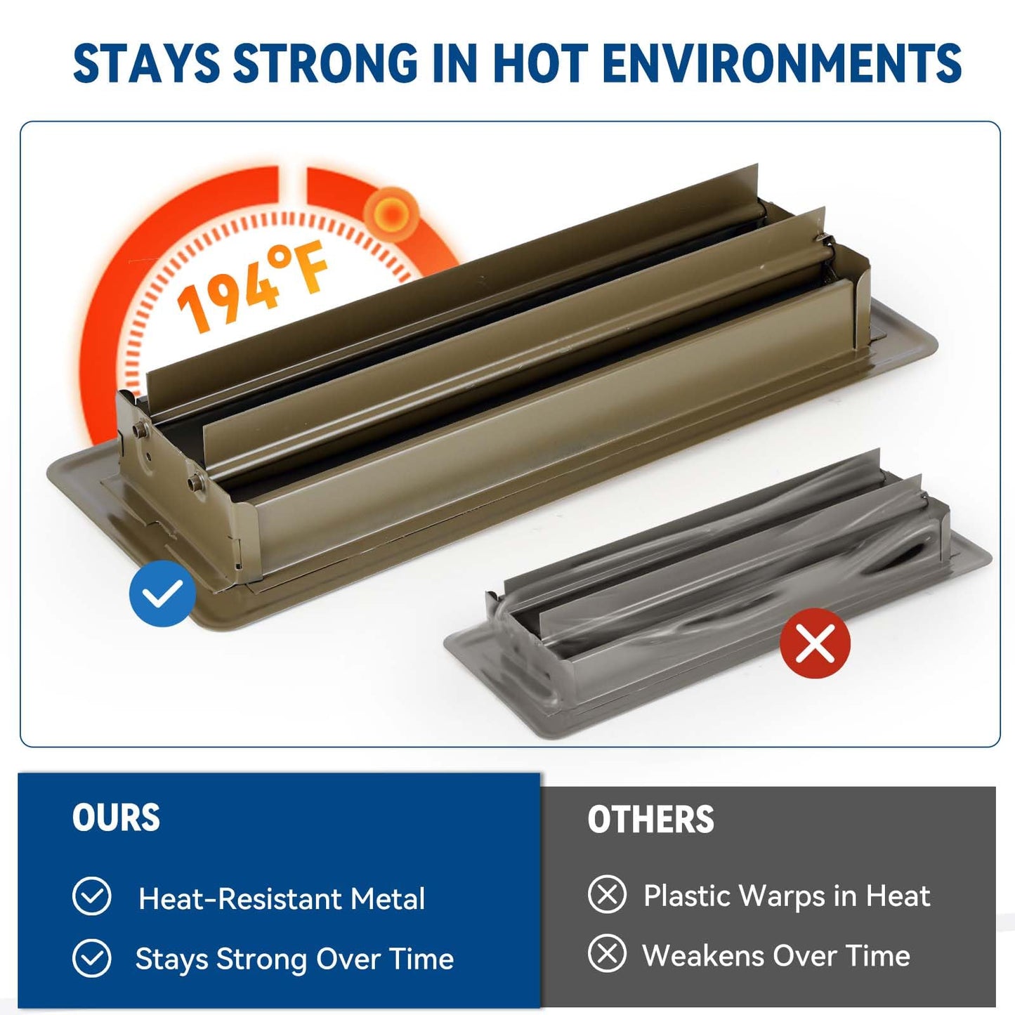 4" x 10" Floor Register Vent Covers 4-Pack, Walkable Powder-Coated Metal Vent Covers with Adjustable Airflow, Curved Safe Edges for Floor/Wall, Brown