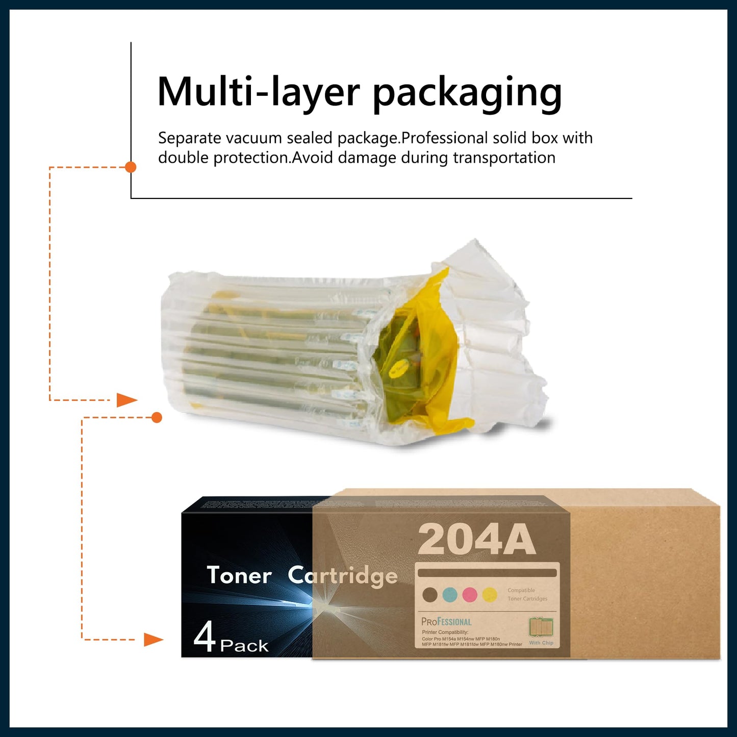 204A Toner Cartridges 4 Pack Replacement for HP 204A Toner CF510A CF511A CF512A CF513A Color Pro M154a M154nw Pro MFP M180n M181fw M181fdw M180nw Printer Ink (Black, Cyan, Magenta, Yellow)