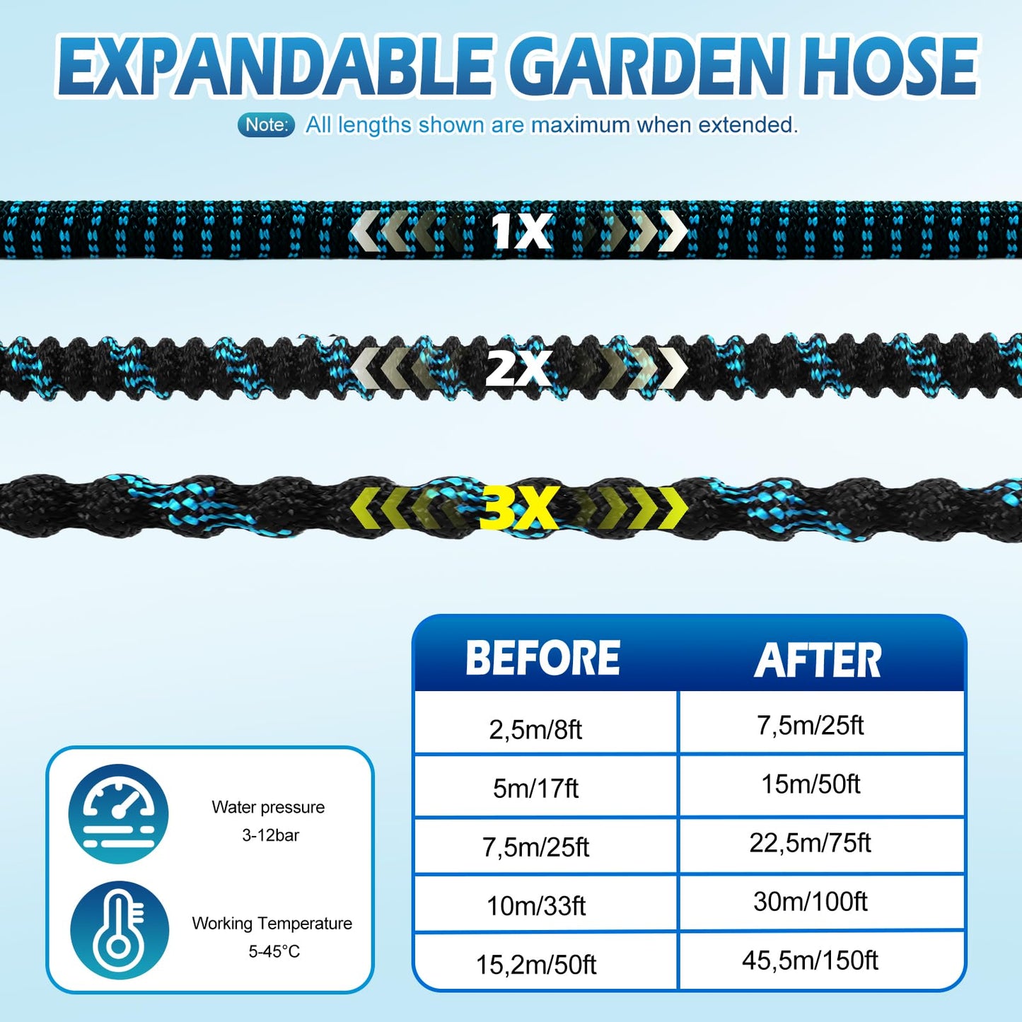 Expandable Garden Hose 100FT, Lightweight Water Hose with 10 Function Nozzle & 3/4" Solid Brass Fittings,Kink Free Retractable Collapsible Flexible Gardening Hose Pipe with Hook and Storage Bag,Blue