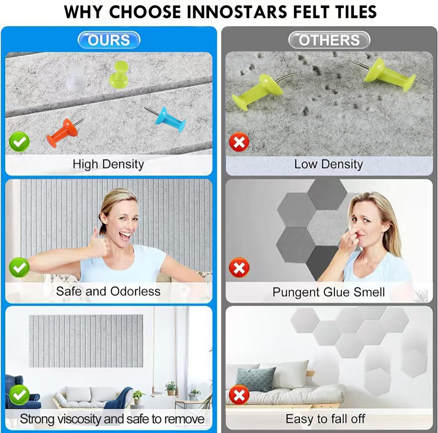 InnoStars Large Cork Board Alternative, 47" x 35" 12 Pack Felt Wall Tiles with Safe Removable Adhesive Tabs and 50 Push Pins - Pin Board for Office - Light Grey