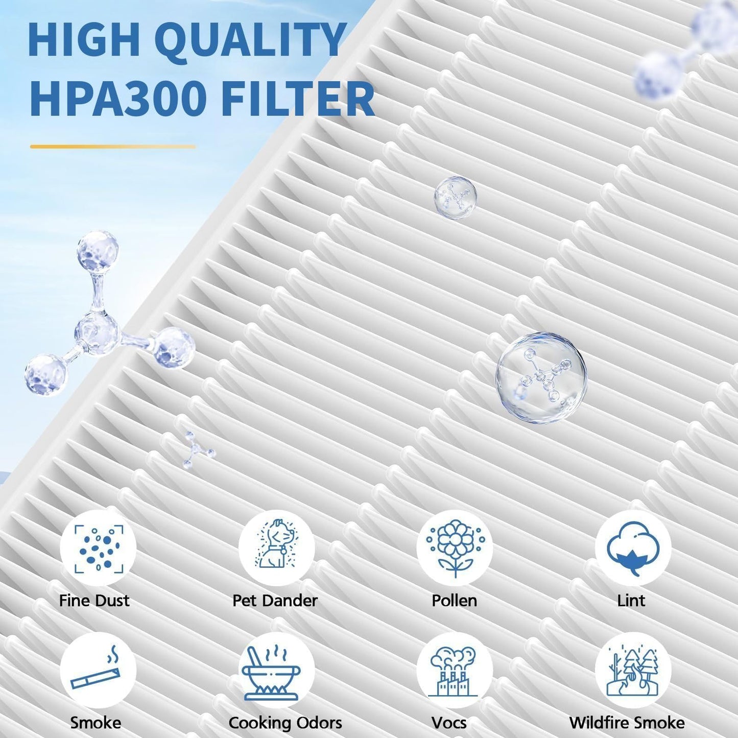 6 Pack HPA300 HEPA Replacement Filter R Compatible with Honeywell HPA300 Air Purifiers, Fits HPA300 HPA090, HPA200, HPA100 Series and HPA5300 Models HEPA Filter R, HRF-R1 HRF-R2 & HRF-R3