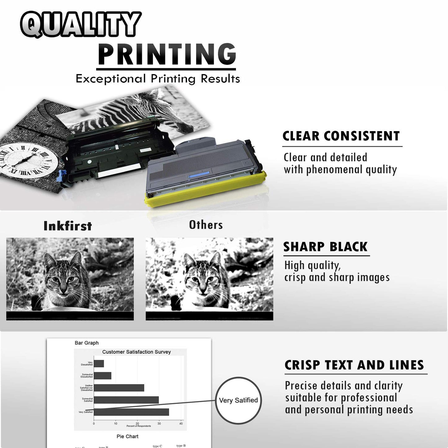 3PK-1 Inkfirst DR360 DR-360 Drum Unit + 2 TN360 TN-360 High Yield Toner Cartridges (2 Toner + 1 Drum) Compatible Replacement for Brother DCP-7030 DCP-7040 MFC-7340 MFC-7345N MFC-7440N MFC-7840W