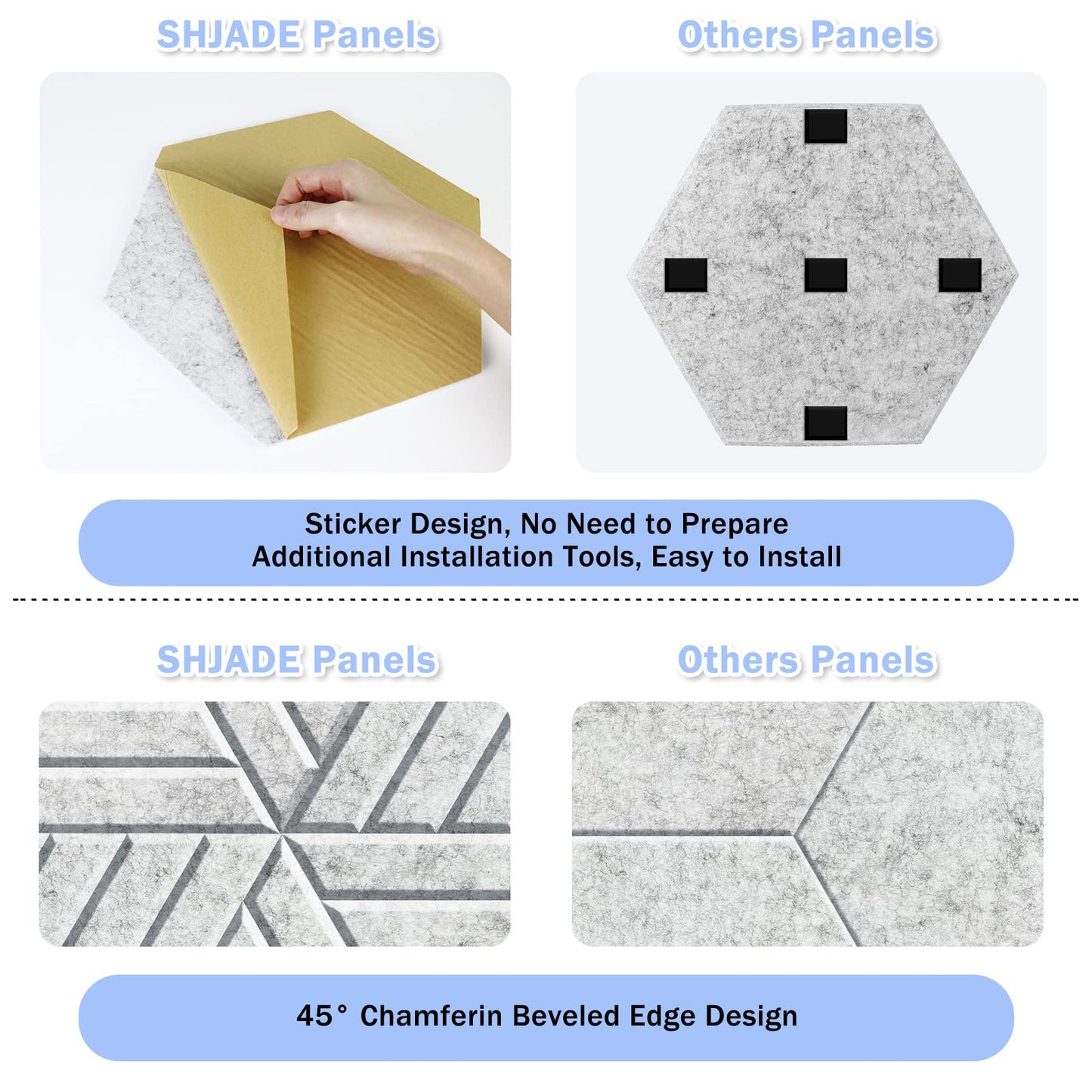 SHJADE 12 Pack Acoustic Panel Self-Adhesive, 14" X 12" X 0.4"High Density Sound Proof Padding, Hexagon Sound Proof Insulation Beveled Edge Wall Tiles(White)