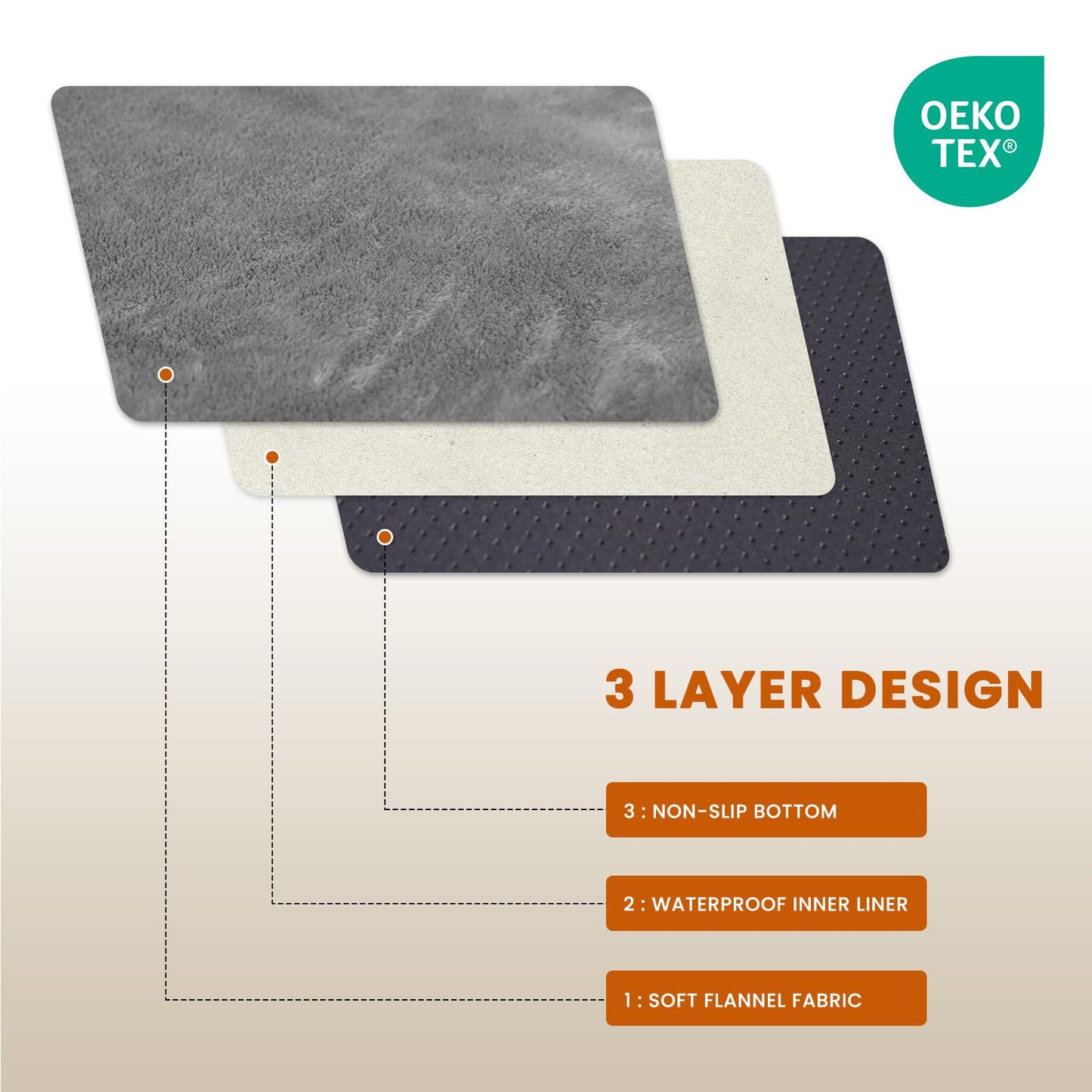 Upvilla Replacement Dog Bed Cover (Gray, 91L x 61W x 18H cm)