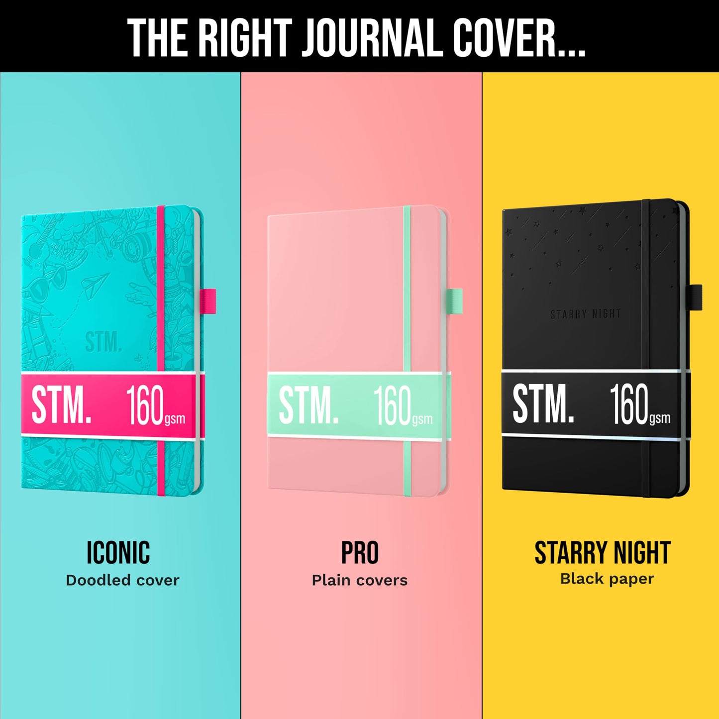 A5 Bullet Dotted Journal Notebook by STM | Thick Bleedproof 160gsm Paper, 150 Pages | Lay Flat Vegan Leather Hardcover | 2 Bookmarks, Printed Page numbers | Black Pen | 5.75 x 8.5 in | Charcoal