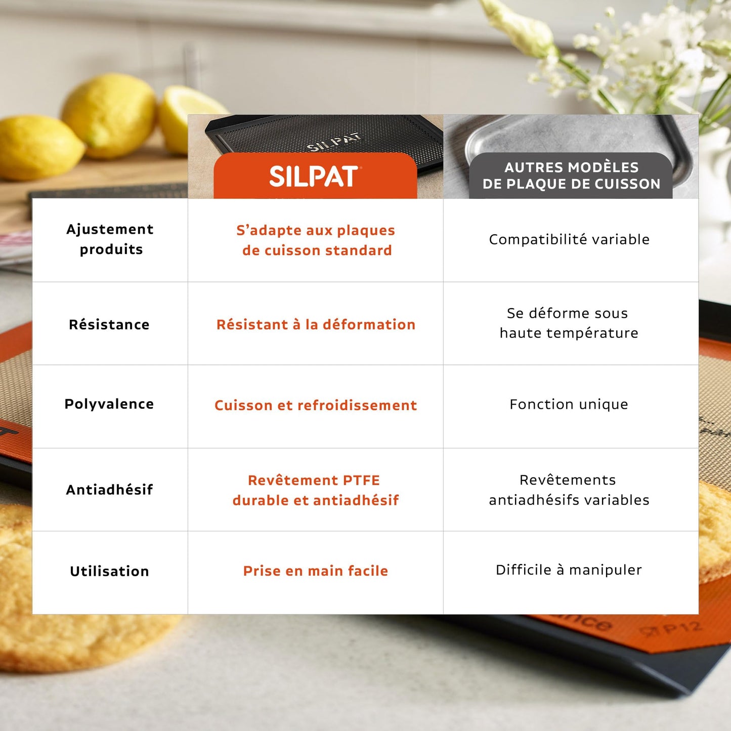 Silpat The Original Cook N' Cool Perforated Baking Tray, Aluminum, 11 5/8” X 16 1/2”