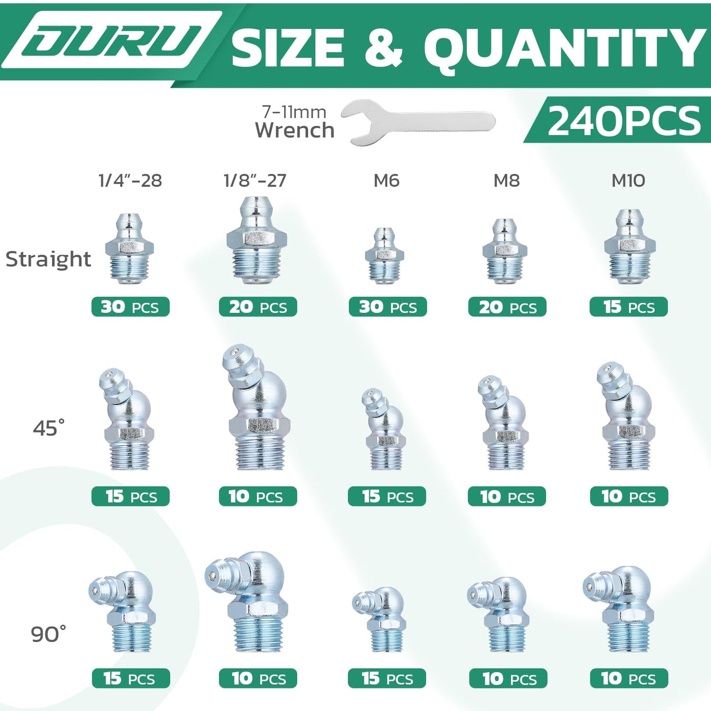 OURU 240PCS Grease Fittings Assortment,SAE & Metric Zerk Grease Fittings Straight 45 90 Degree with Wrench Kit(7-11mm) for Grease Gun