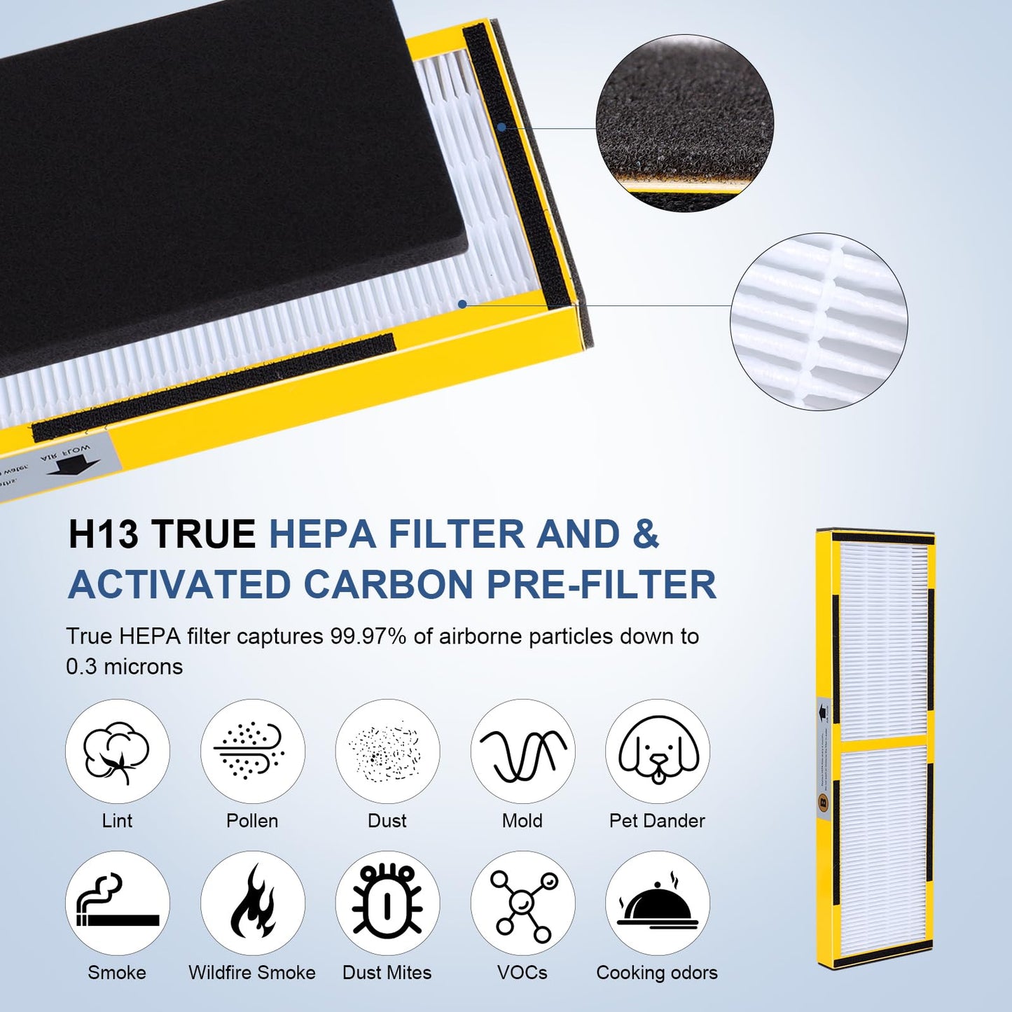FLT4825 HEPA Replacement Filter B Compatible with Germ Guardian Purifier models AC4825 AC4300 AC4800 AC4900 AC4850, 4 True HEPA Filters & 8 Extra Activated Carbon Pre-Filters By Safego