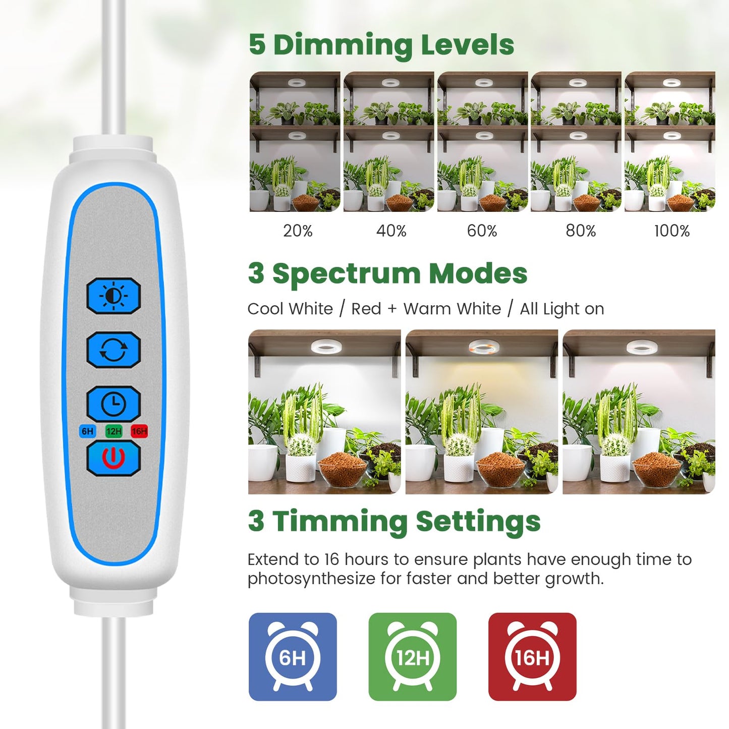 Kullsinss Grow Lights for Indoor Plants, 192 LEDs Full Spectrum Plant Lights for Indoor Growing with 6/12/16H Timer, Cable Clips for Tidy Setup, 3.54" Grow Lamp for Small Plants (4-Head)