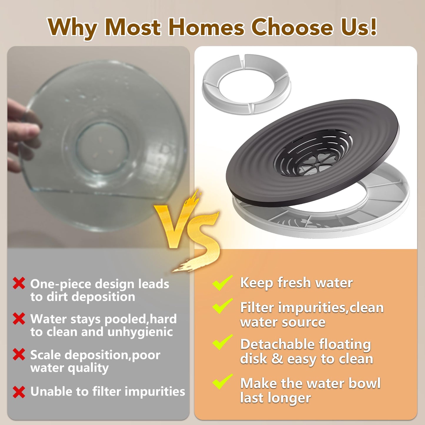 UPSKY Dog Water Bowl No Spill 10L Stainless Steel, 2.6 Gallon Large Capacity Spill-Proof Dog Bowls, Non-Slip Slow Drinking Anti-Splash Bowl for Large Messy Drinkers, No Mess Indoor/Outdoor Use, Gray