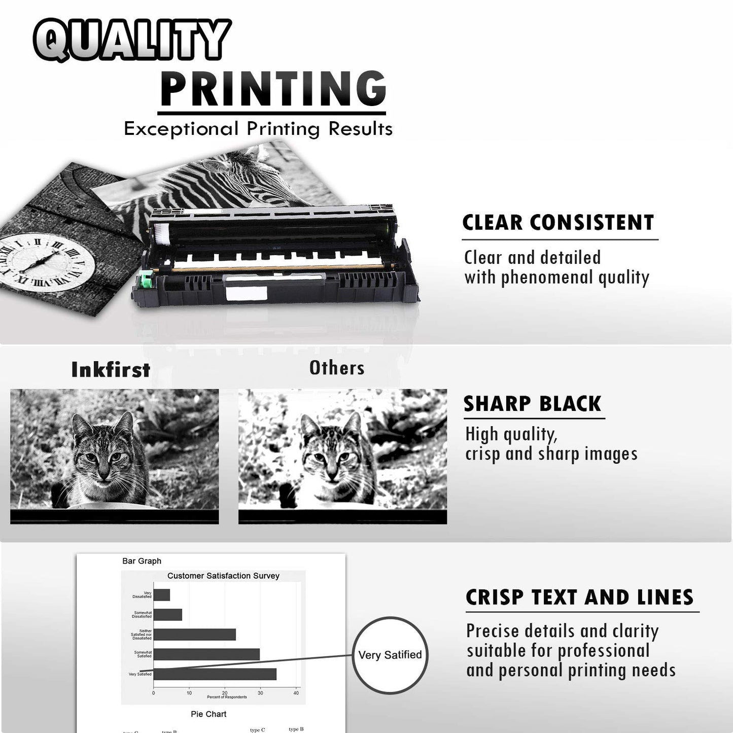 2 Inkfirst Compatible Drum Unit Replacement for Brother DR-630 DR630 DCP-L2520DW DCP-L2540DW HL-L2300DHL-L2320D HL-L2340DW HL-L2360DW HL-L2380DW MFC-L2680W MFC-L2700DW MFC-L2707DW MFC-L2720 MFC-L2740