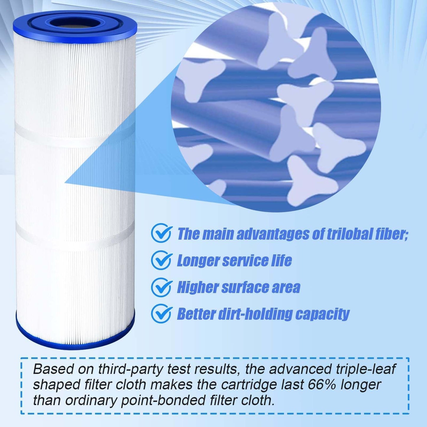 Zhenx C-5374 ‎Spa Filter Cartridge, Compatible with Unicel C-5374, Filbur FC-2971, PLBS75, Filter Area: 75 sq. ft, 2 Pack.